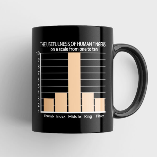 Funny Coffee Mug